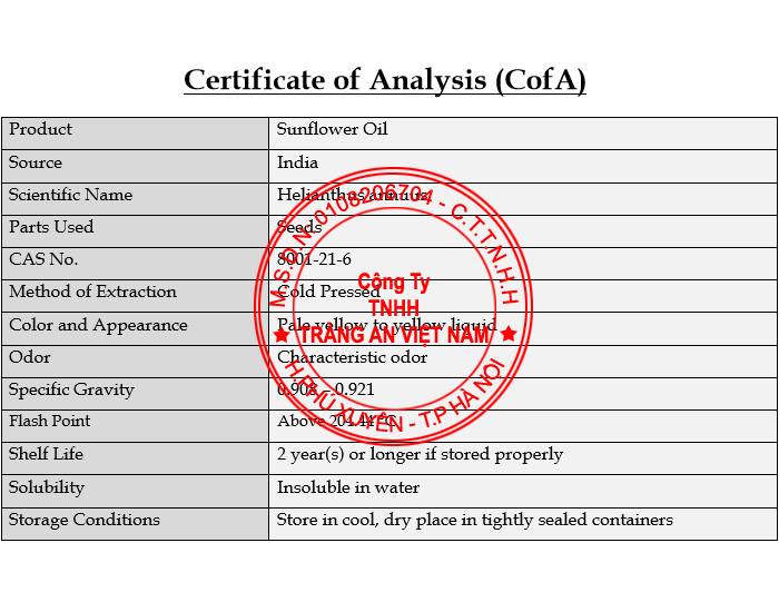 COA Phân Tích Sản Phẩm Dầu Hướng Dương COA Phân Tích Sản Phẩm Dầu Hướng Dương
