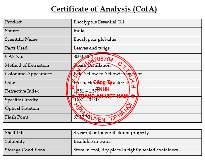 COA Phân Tích Sản Phẩm Tinh Dầu Khuynh Diệp COA Phân Tích Sản Phẩm Tinh Dầu Khuynh Diệp